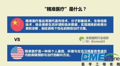 精准医疗-奥巴马的情怀