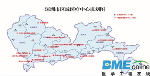 深圳未来五年将建48项医疗卫生重大项目