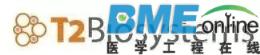 谁是全球医疗领域最聪明的14家公司？