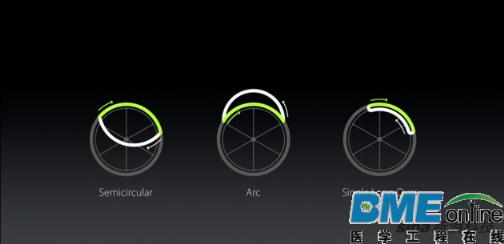Apple watchOS 3“转动轮椅”背后故事：关爱残障人士的健康