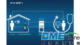 远程健康监测系统上线 移动医疗进入2.0模式