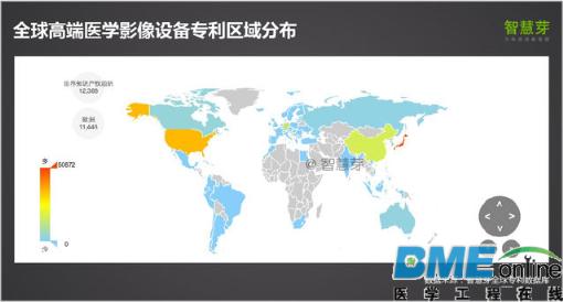 【深度】2016全球高端医疗设备专利报告 中国企业如何逆袭？
