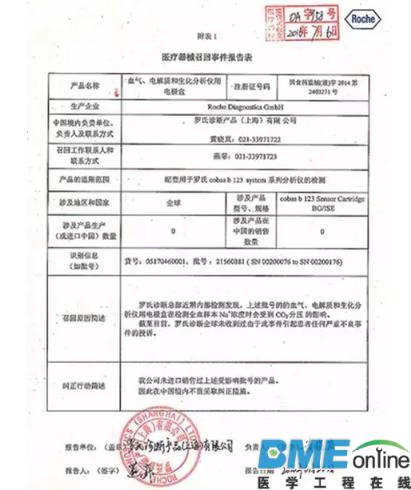 CFDA发布罗氏、史赛克、强生等医疗器械产品召回信息