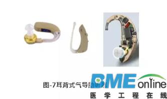 助听器行业现状及分析：别忽视了高龄群体