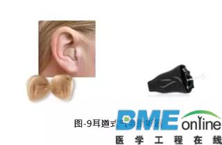 助听器行业现状及分析：别忽视了高龄群体
