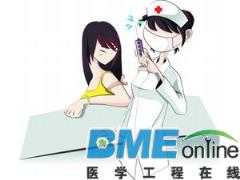 “十三五”中国医疗服务行业深度调研及前景分析