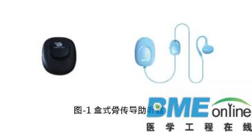 助听器行业现状及分析：别忽视了高龄群体