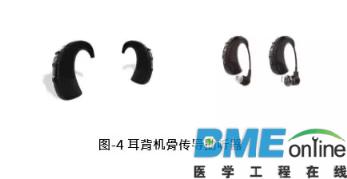 助听器行业现状及分析：别忽视了高龄群体