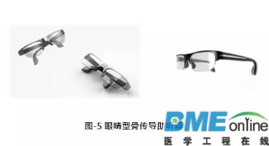 助听器行业现状及分析：别忽视了高龄群体