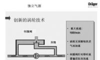 DRAGER -Savina 呼吸机潮气量故障分析及维修一例