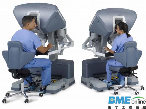 医疗手术机器人行业分析报告：还有谁能超过Intuitive Surgical