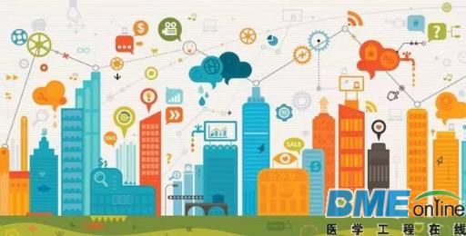 通信、医疗、机器人为何纷纷跨界智能家居？
