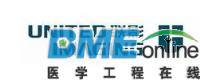 【重磅】七大国产医疗器械巨头大比拼