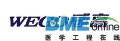 【重磅】七大国产医疗器械巨头大比拼