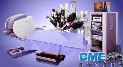 人工智能书写医疗机器人产业新篇章