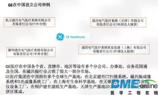 磁共振深度报告出炉：医疗设备的创新超乎你想象！