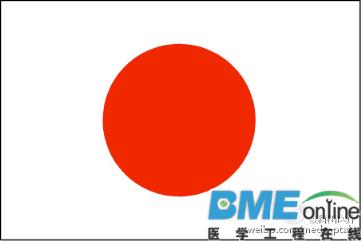 盘点G20峰会成员国都出产哪些优秀的医疗器械品牌