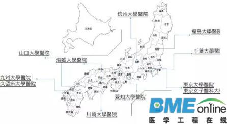 G20峰会系列之日本先进医疗体系及生物医学研究