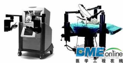 浅析医疗机器人的发展前景 用机器人做手术风险有多大？