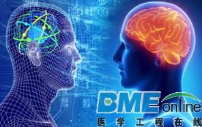 从AI发现医疗行业的热门投资逻辑