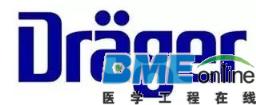 盘点全球麻醉机市场巨头有哪些？