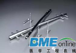 盘点全球医疗骨科巨头TOP10