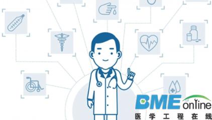 细看3D打印技术在医疗行业应用领军企业
