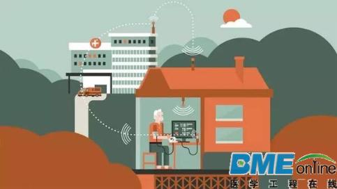 IBM Watson再出黑科技：基因编辑大突破