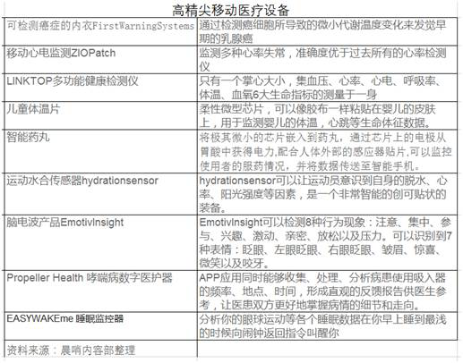 九安医疗海外收购曲折 决定重返主业