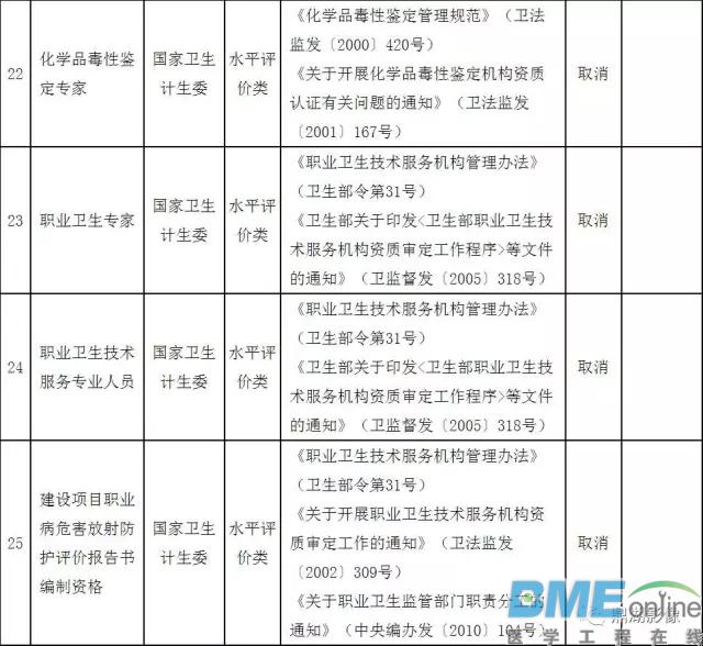 2016年中国医学影像热点事件大盘点