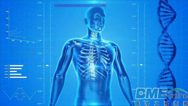 盘点15家值得被关注的医疗器械公司