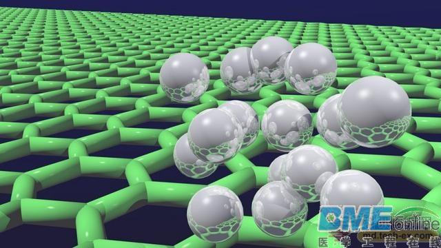 新型纳米材料可安全抑制肿瘤生长