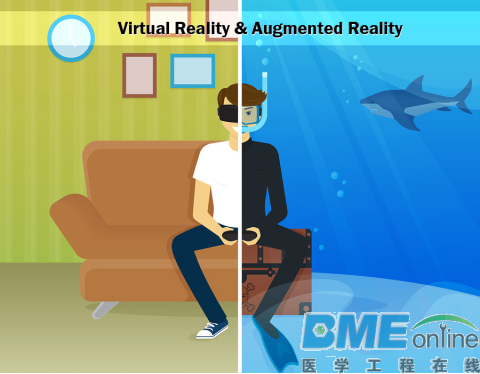 这份报告告诉你VR/AR医疗前景到底如何？