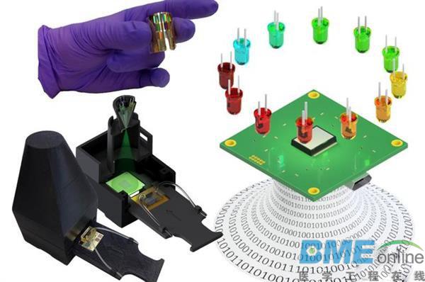 科学家结合3D打印与机器学习开发可探测病毒的医用传感器