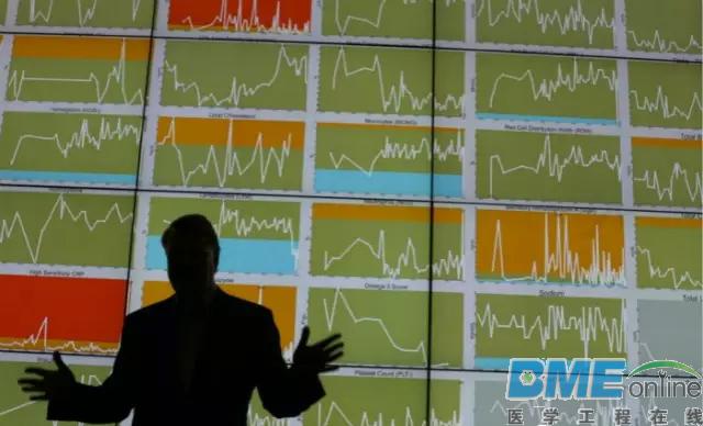 狂人科学家利用3D成像技术实现人体器官可视化