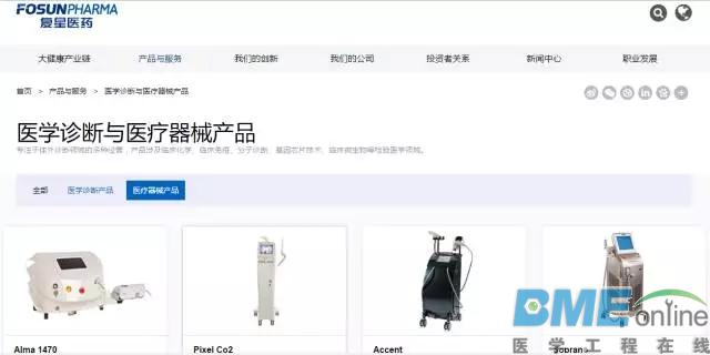 全球医美器械十年并购史版图出炉：未来谁能独霸一方？