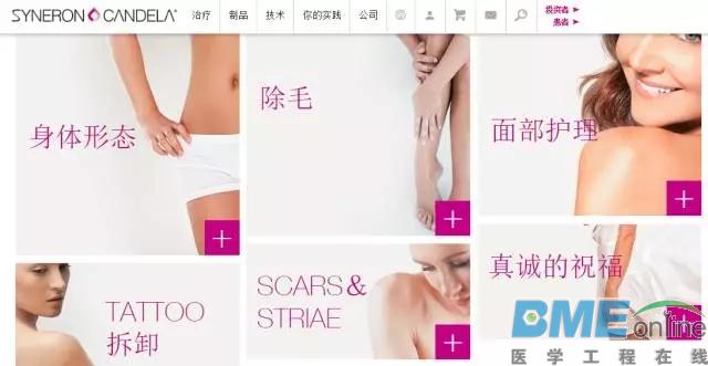 全球医美器械十年并购史版图出炉：未来谁能独霸一方？