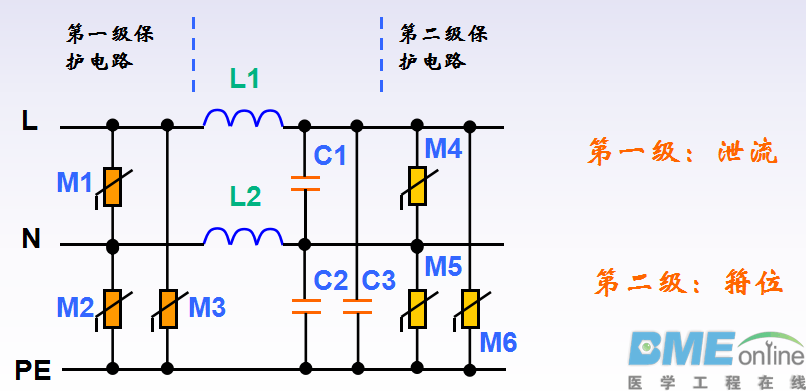工程师必看：雷击浪涌抑制电路设计基本功！