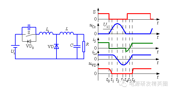 【电源知识】软开关技术-准谐振软开关变换器