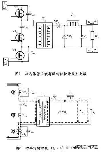干货分享：正激有源钳位软开关电源设计