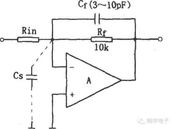 模拟技术常见问题之运放补偿电容