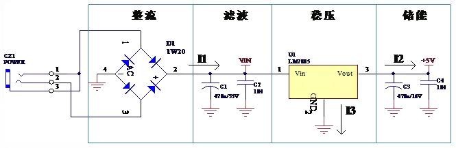 关于电源模块的PCB设计