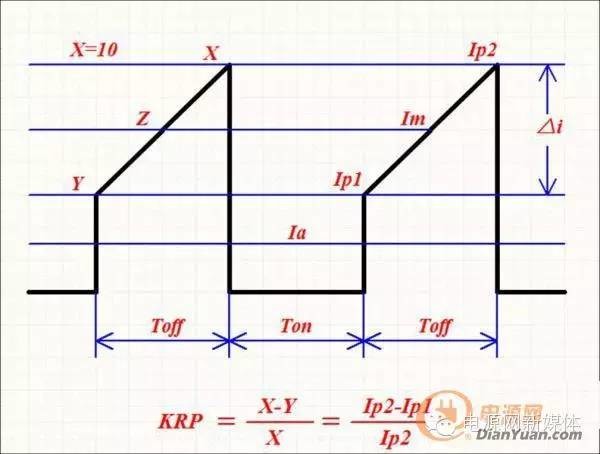 逐步讲解CCM反激变压器的计算分析