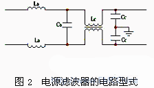 开关电源噪音问题