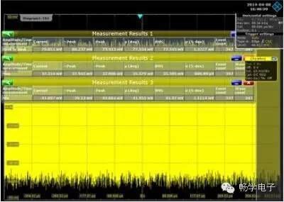 巧用示波器频域方法分析电源噪声