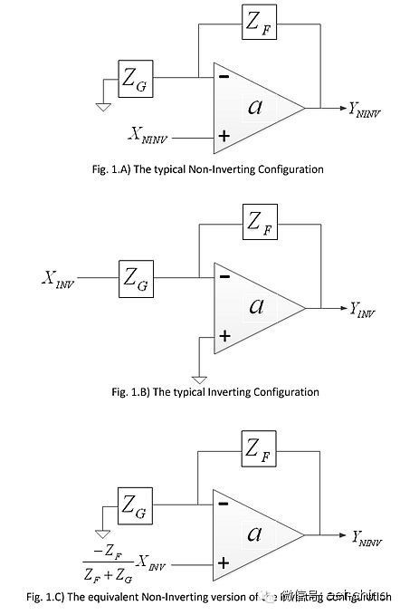 详解运放及其补偿技术
