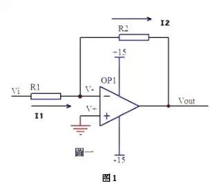 运放电路：同相放大还是反相放大？