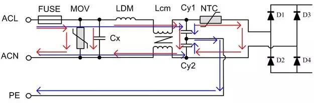 从浪涌抗扰度的角度设计EMC前级电路