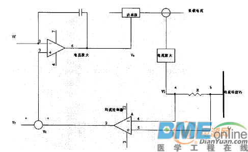 精确稳定让平均电流法帮你实现模块电源并联