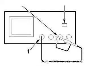 如何用好用活示波器